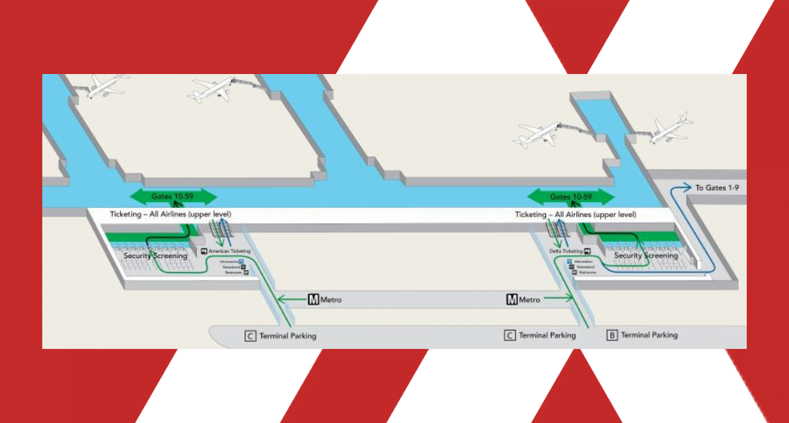 Ronald Reagan Airport (DCA) security checkpoints